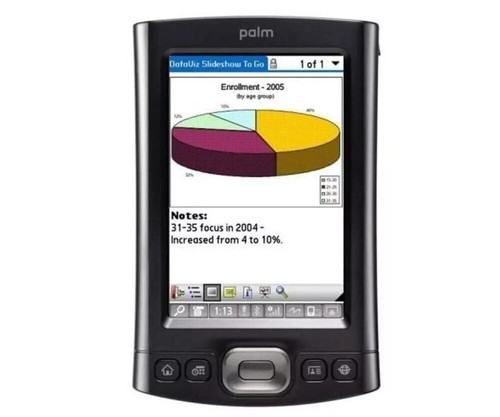 Palm handheld pda - handheld, new